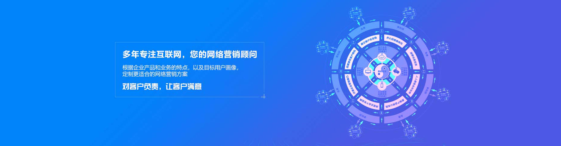 福绵竞价排名